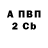 Экстази Cube Benjamin Oosterbaan